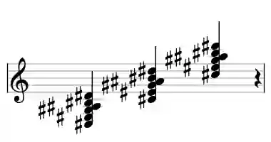 Sheet music of C# M7add13 in three octaves
